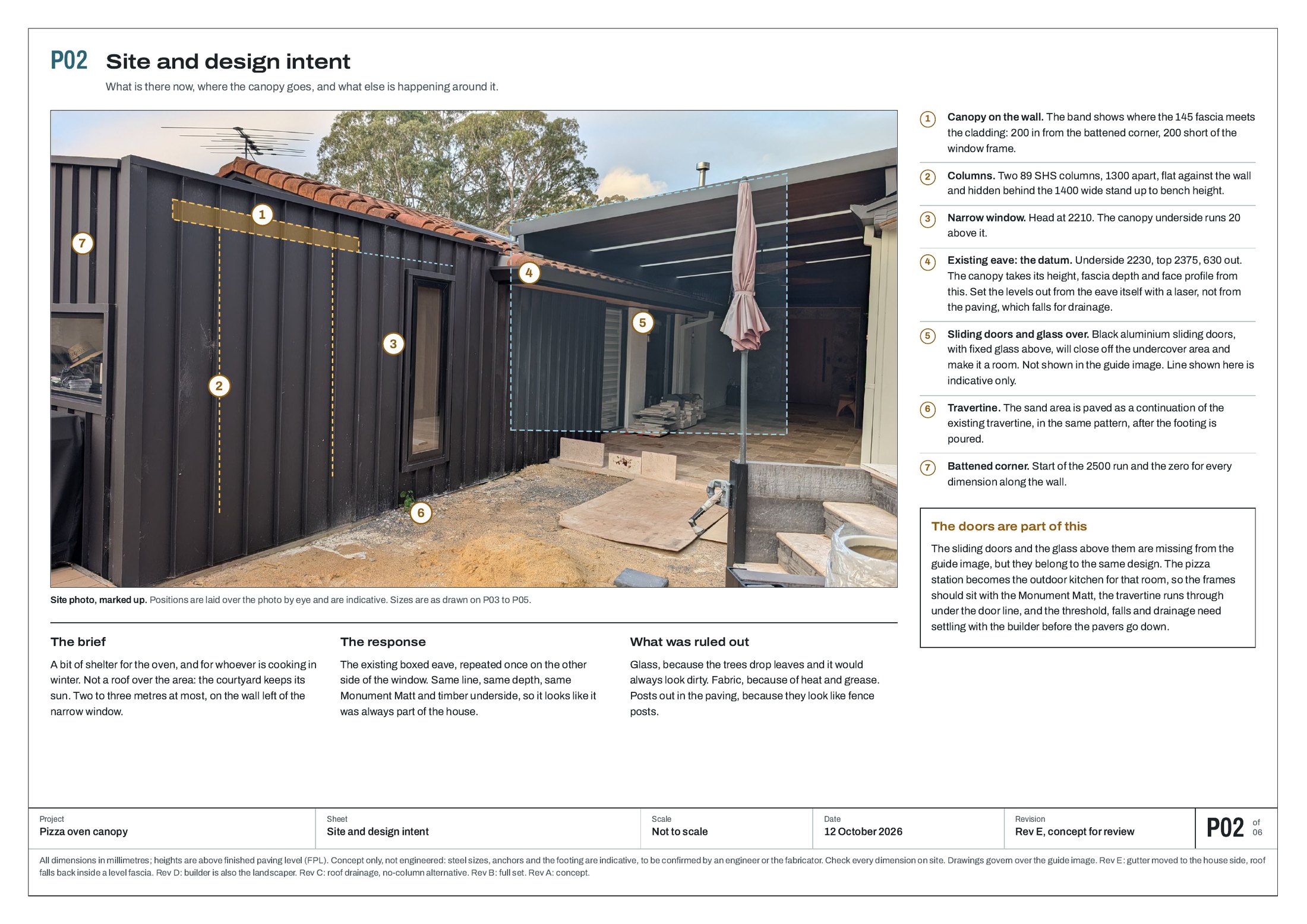 P02 Site and design intent